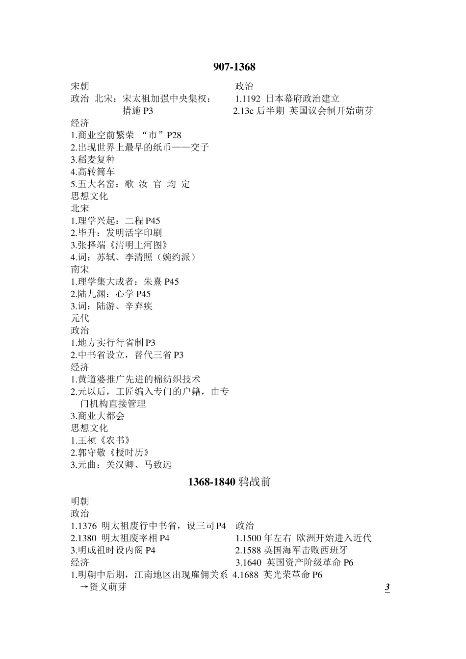 历史时间轴(超强版)_第3页