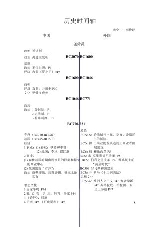历史时间轴(超强版)