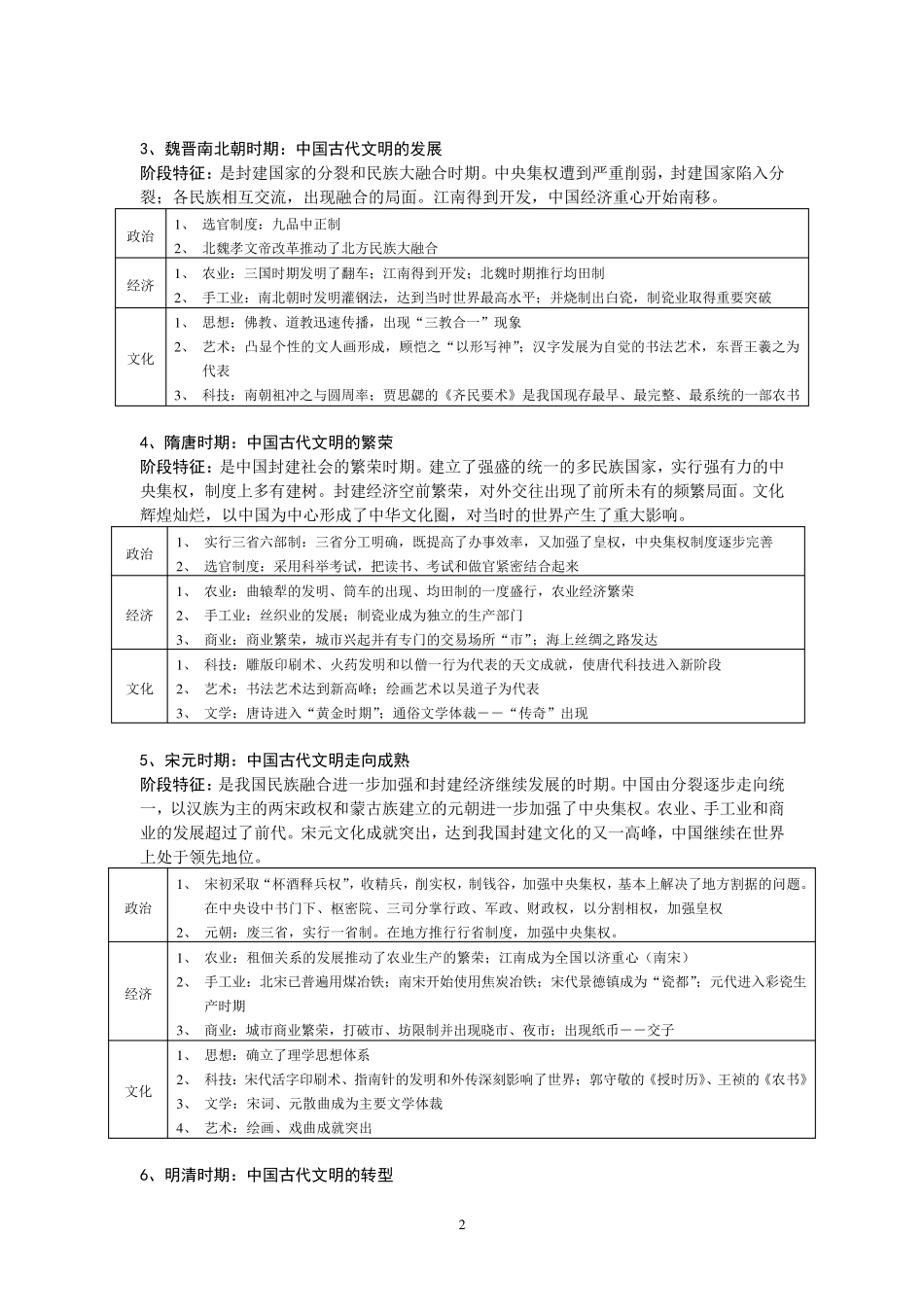 历史答题术语汇总_第2页