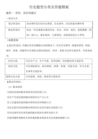 历史题型分类及答题模板一背景、原因类