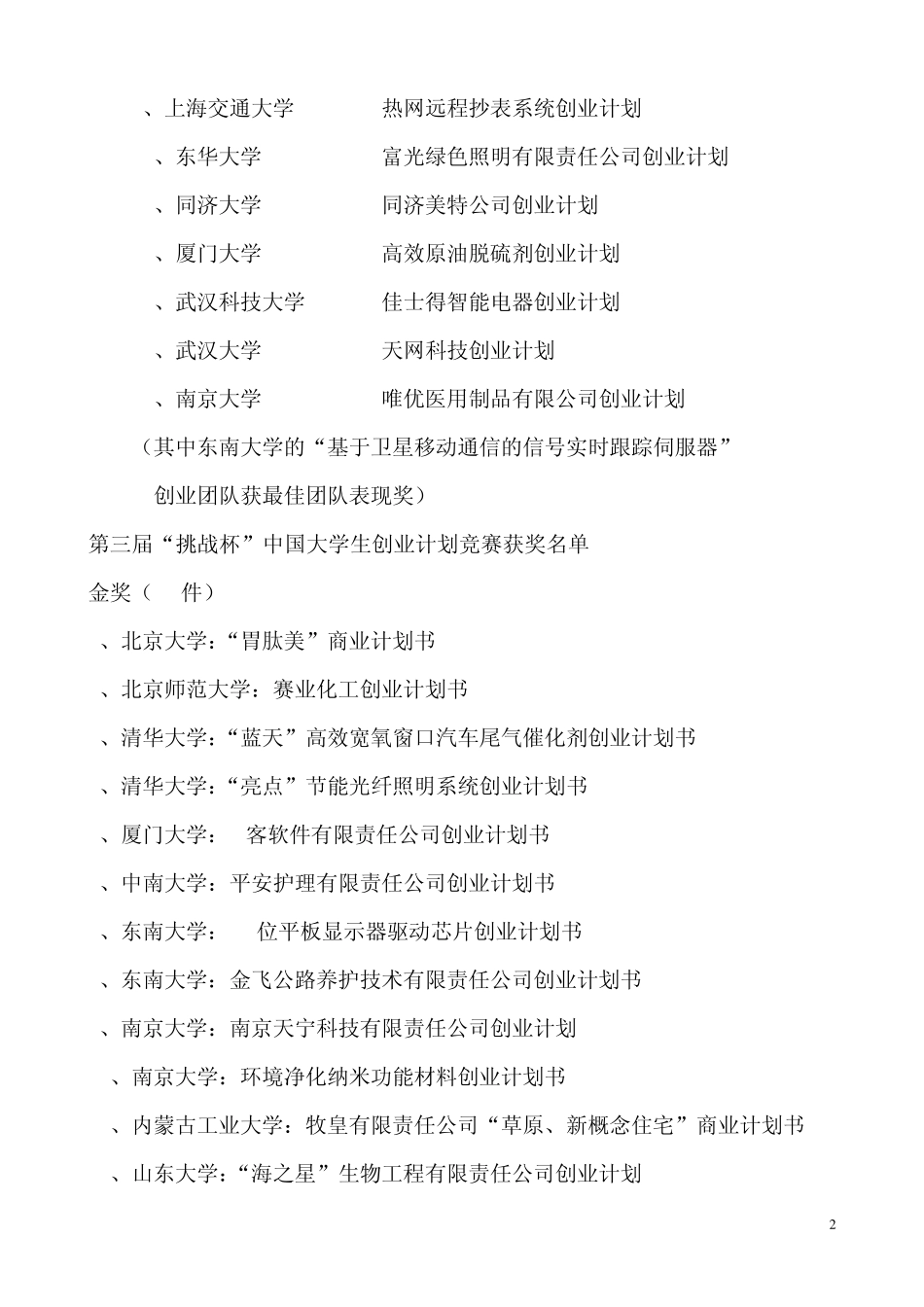 历届“挑战杯”创业计划大赛获奖题目_第2页