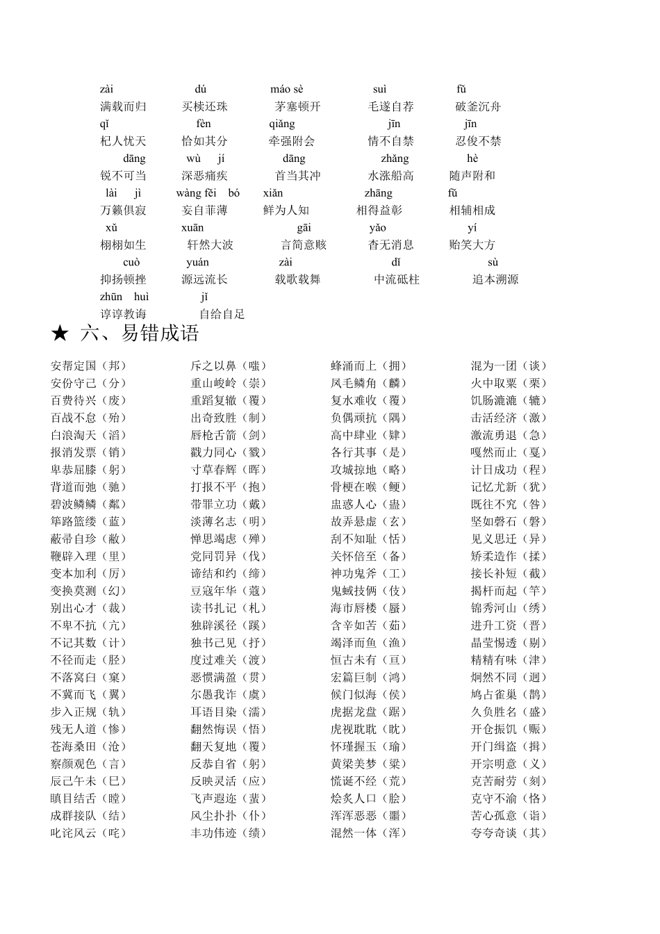 历届中考语文易错字音字形归纳(权威总结)_第3页