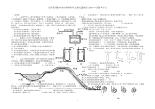 历届全国初中应用物理知识竞赛试题分类汇编—压强和浮力