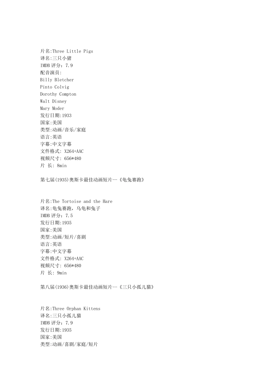 历届奥斯卡最佳动画短片获奖短片全集_第2页