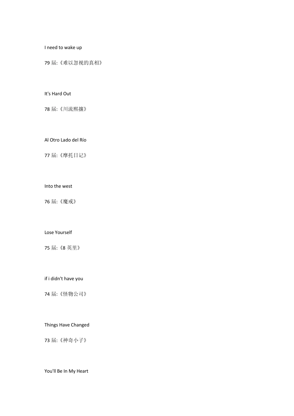 历届奥斯卡最佳歌曲(至86届)_第2页