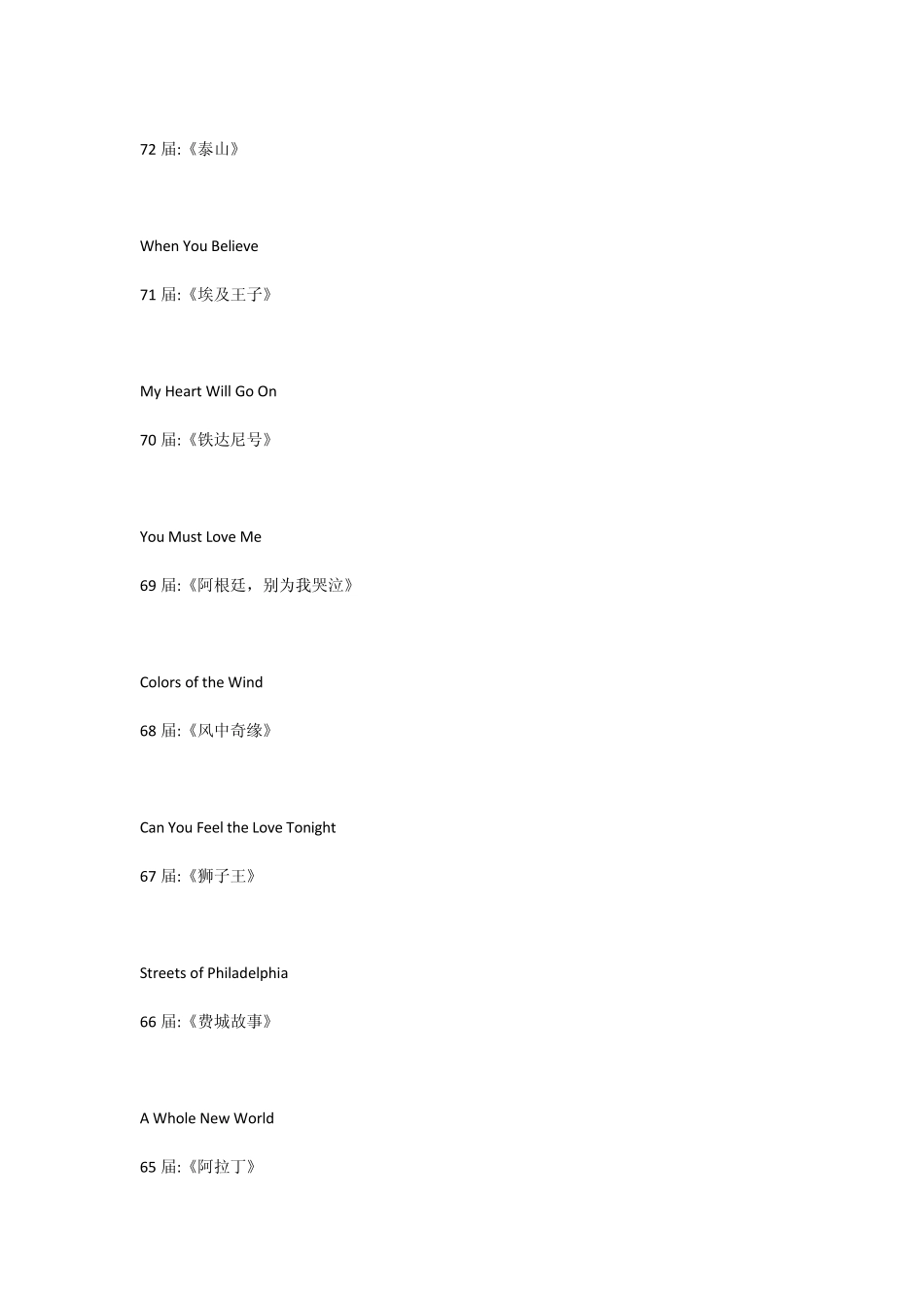 历届奥斯卡最佳歌曲(至86届)_第3页