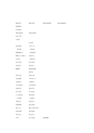 历届奥斯卡获奖电影