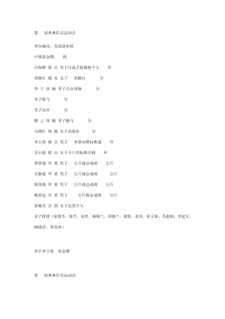 历届奥林匹克运动会中国金牌一览