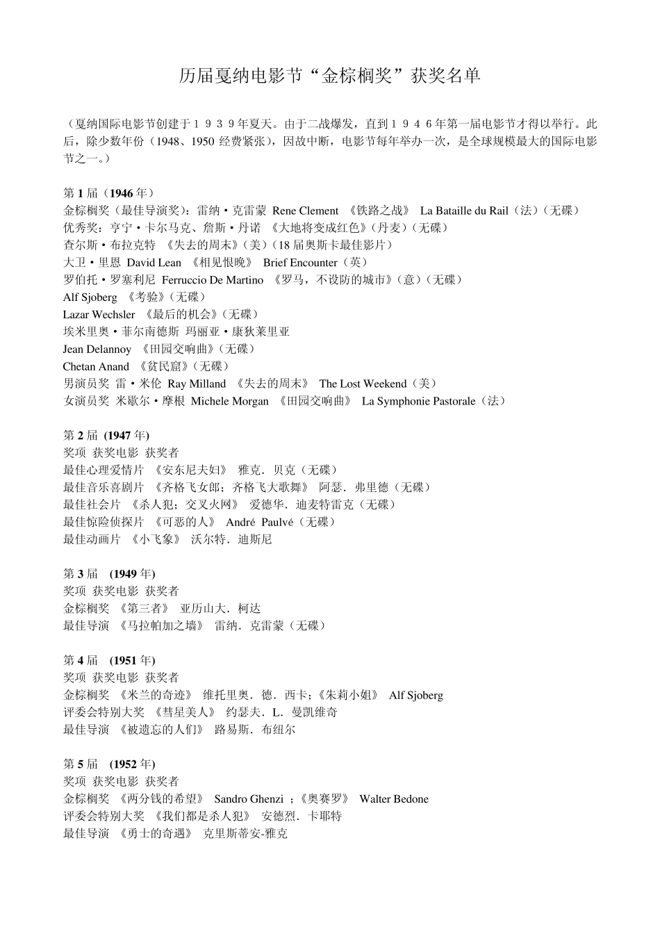 历届戛纳电影节获奖影片全记录_第1页