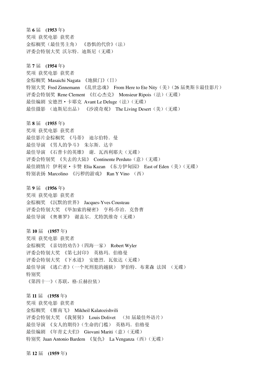历届戛纳电影节获奖影片全记录_第2页