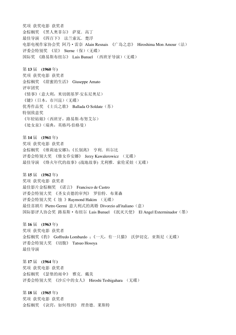 历届戛纳电影节获奖影片全记录_第3页