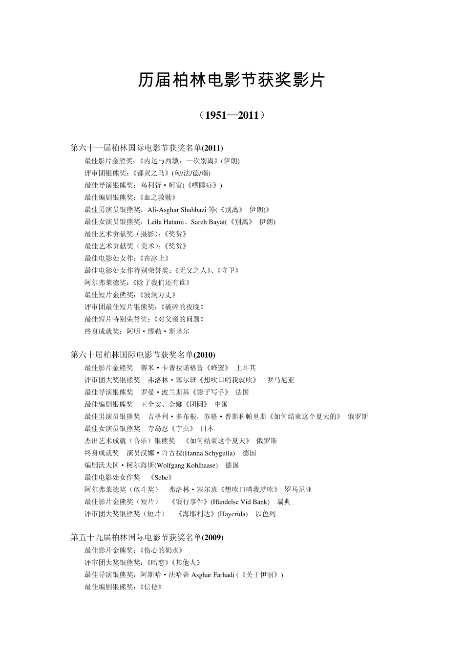 历届柏林电影节获奖影片_第1页