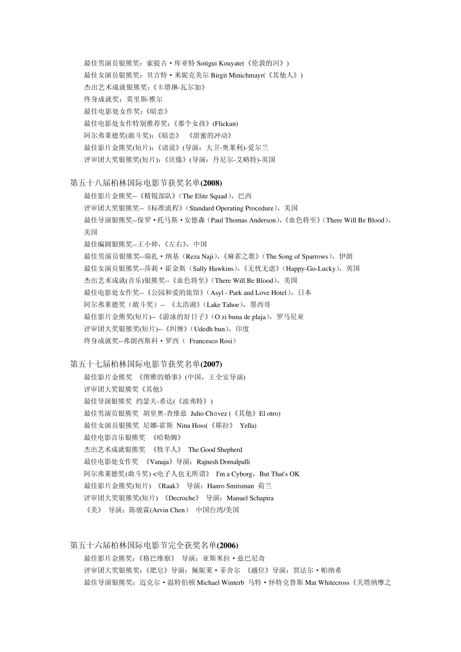 历届柏林电影节获奖影片_第2页