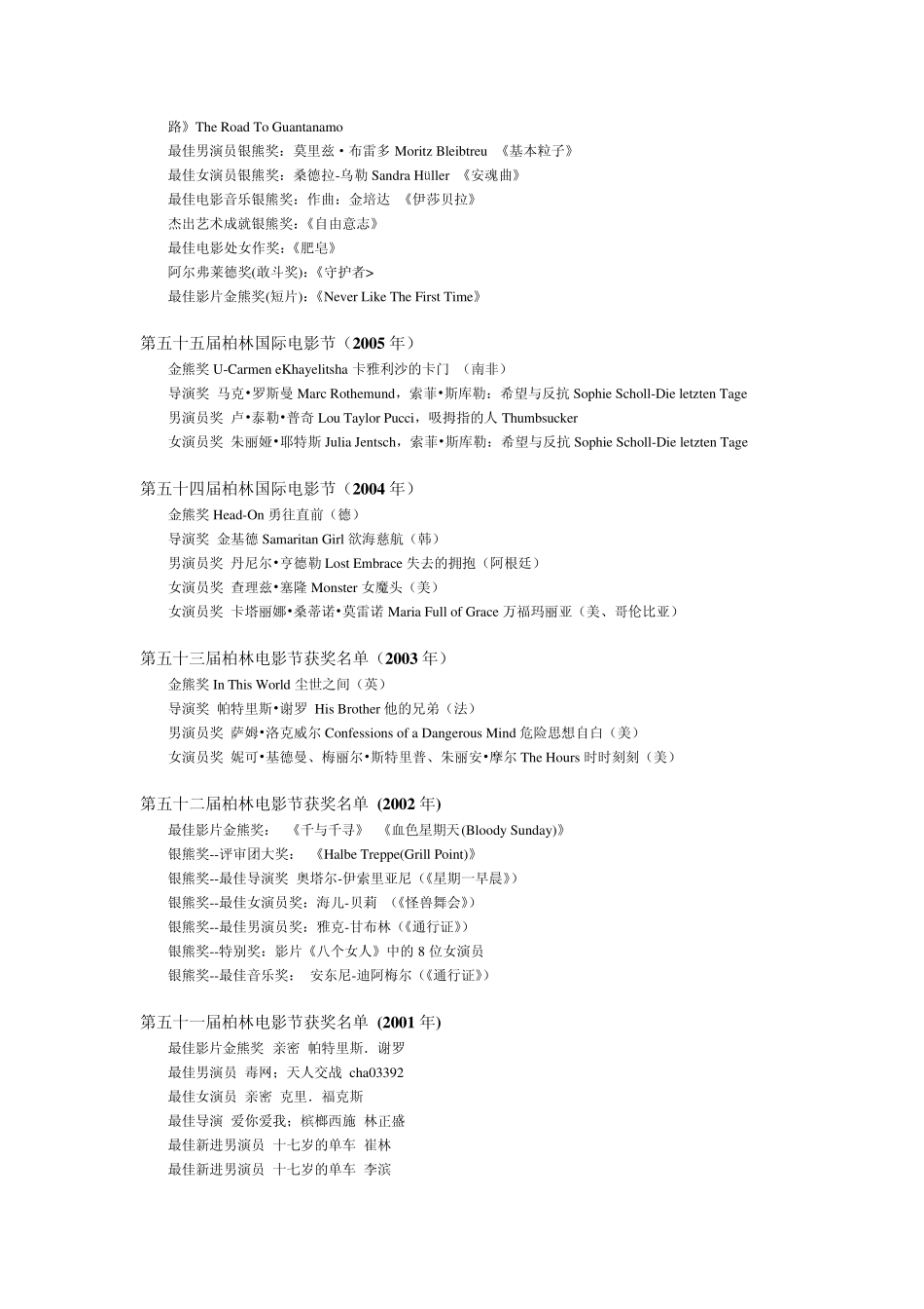 历届柏林电影节获奖影片_第3页