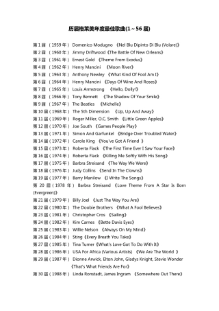 历届格莱美年度最佳歌曲、专辑、和唱片