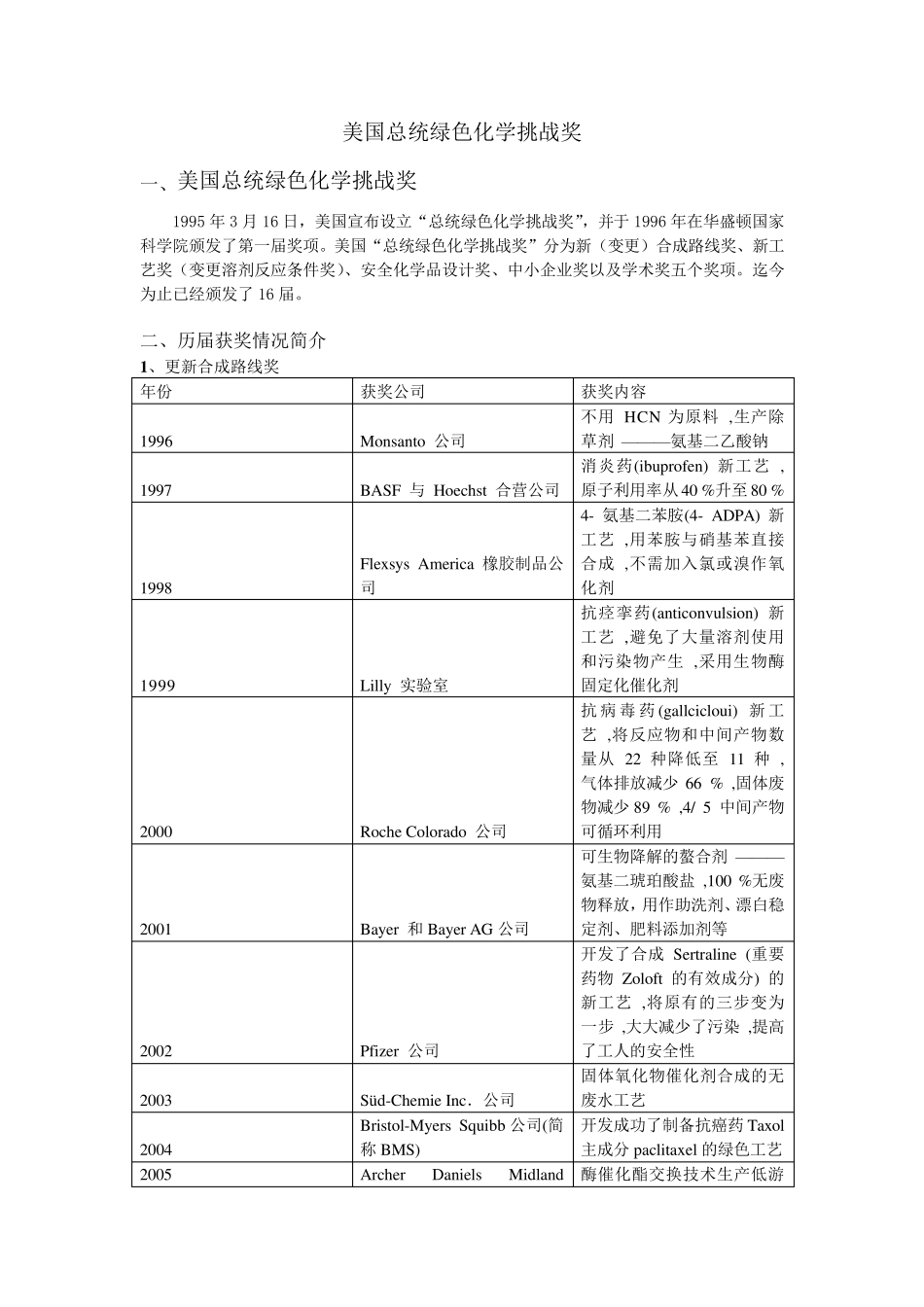历届美国总统绿色化学挑战奖总结_第1页