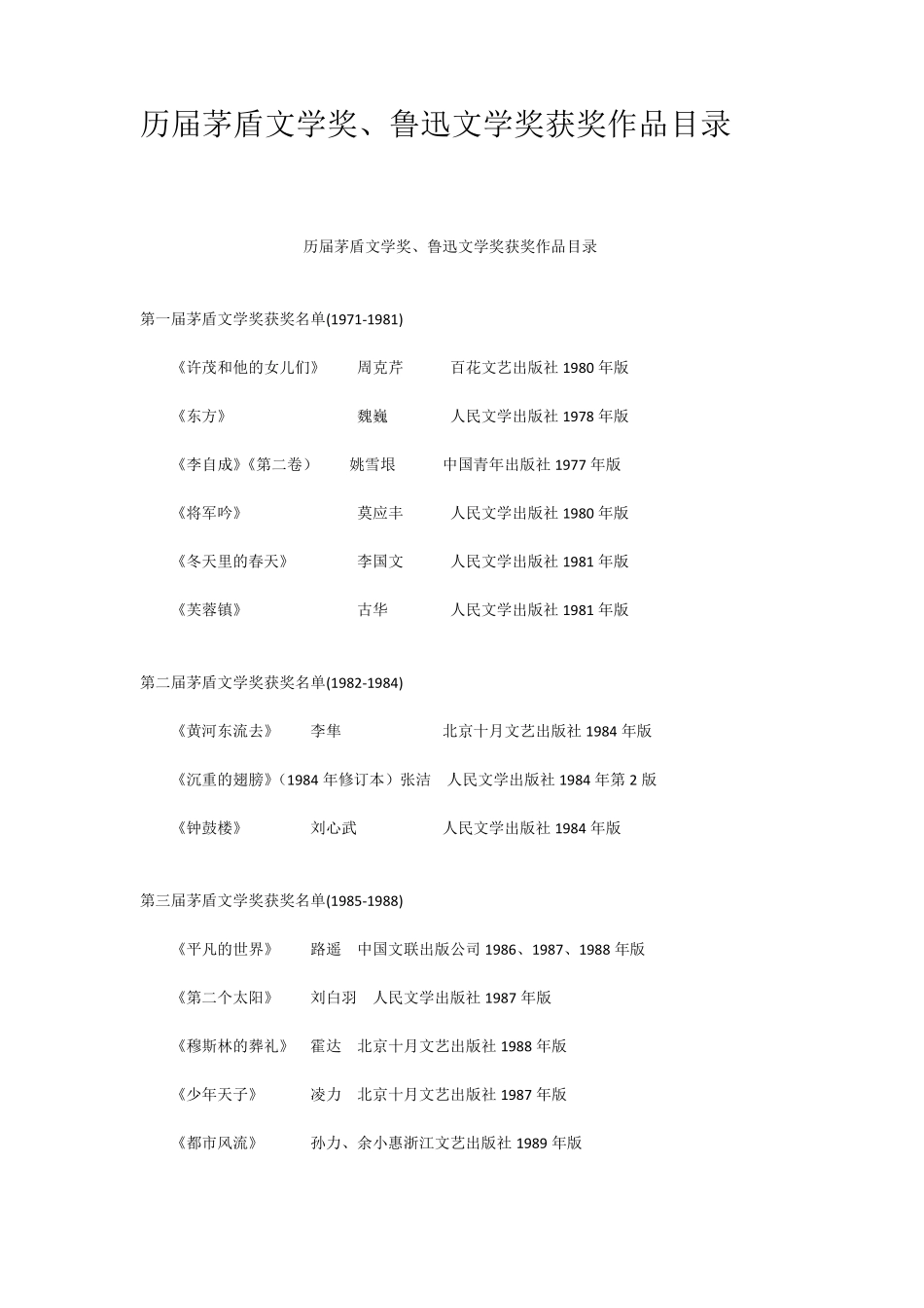历届茅盾文学奖鲁迅文学奖获奖作品目录_第1页