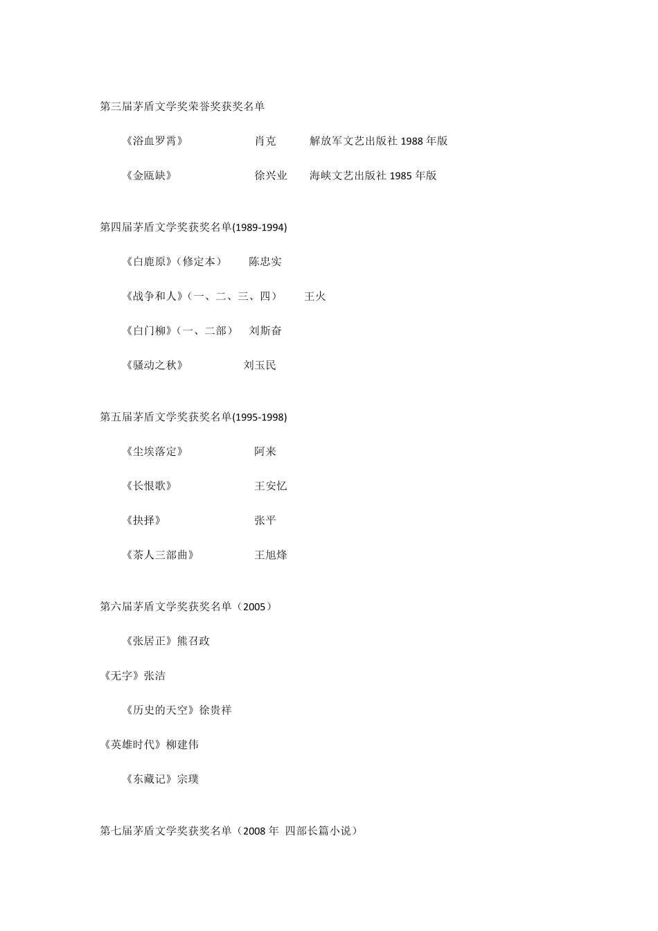 历届茅盾文学奖鲁迅文学奖获奖作品目录_第2页