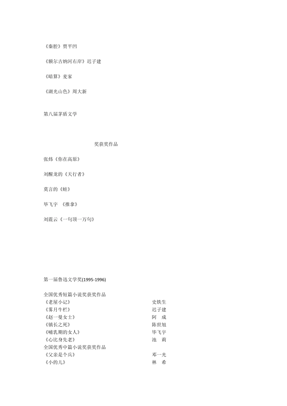 历届茅盾文学奖鲁迅文学奖获奖作品目录_第3页