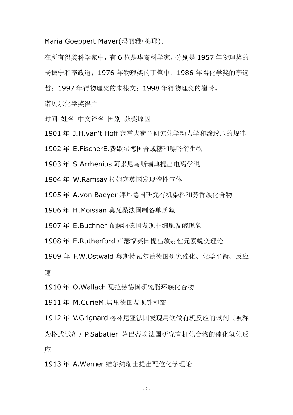历届诺贝尔化学奖得主简介_第2页