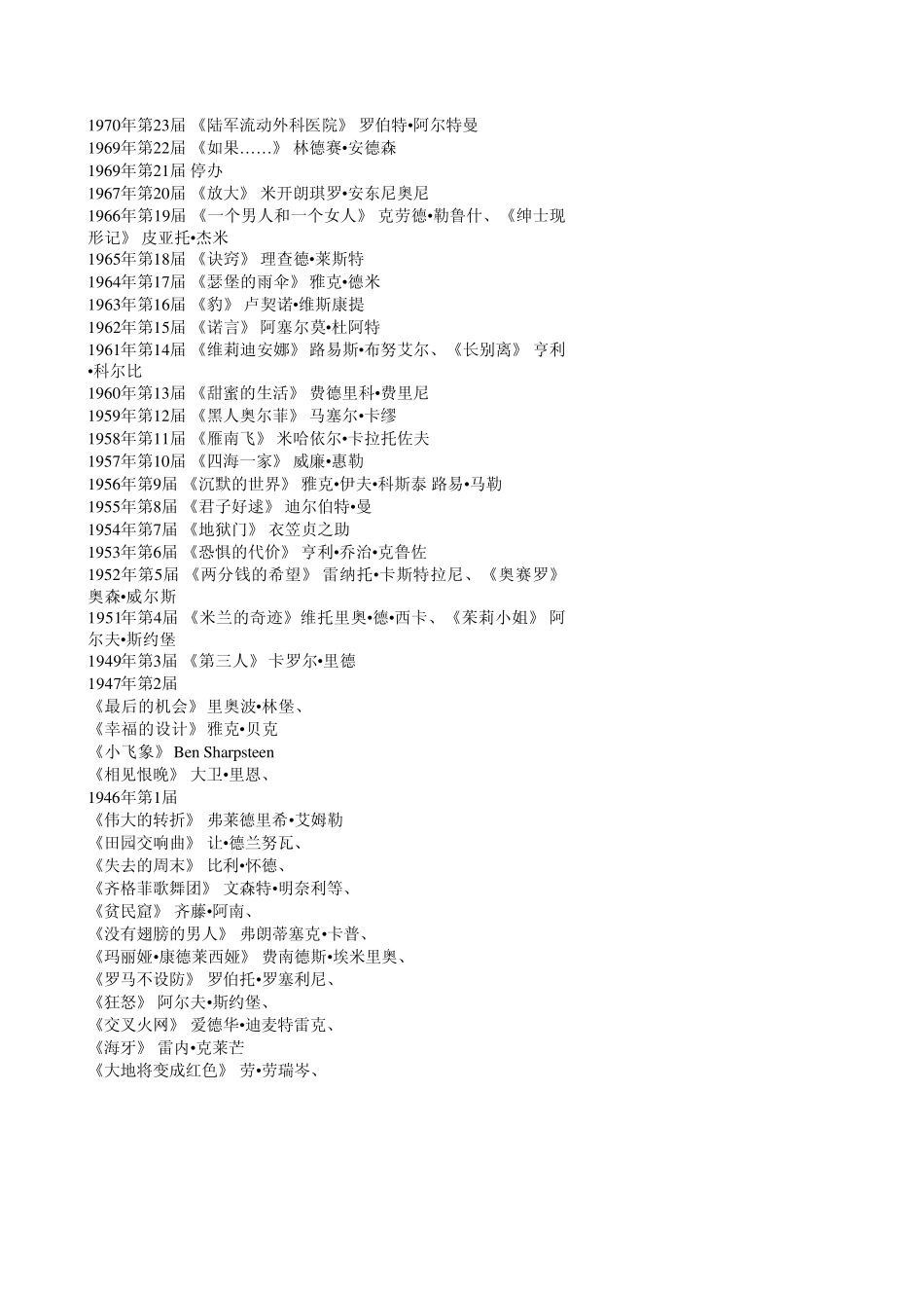 历届金棕榈、金熊奖、金狮奖最佳影片_第2页