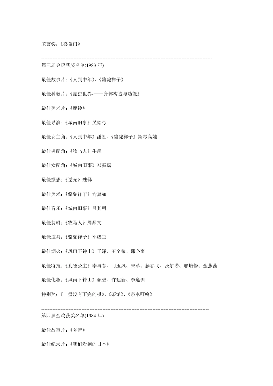 历届金鸡百花电影节获奖影片19812005_第3页