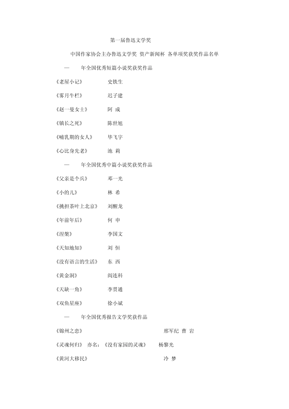 历届鲁迅文学奖_第1页