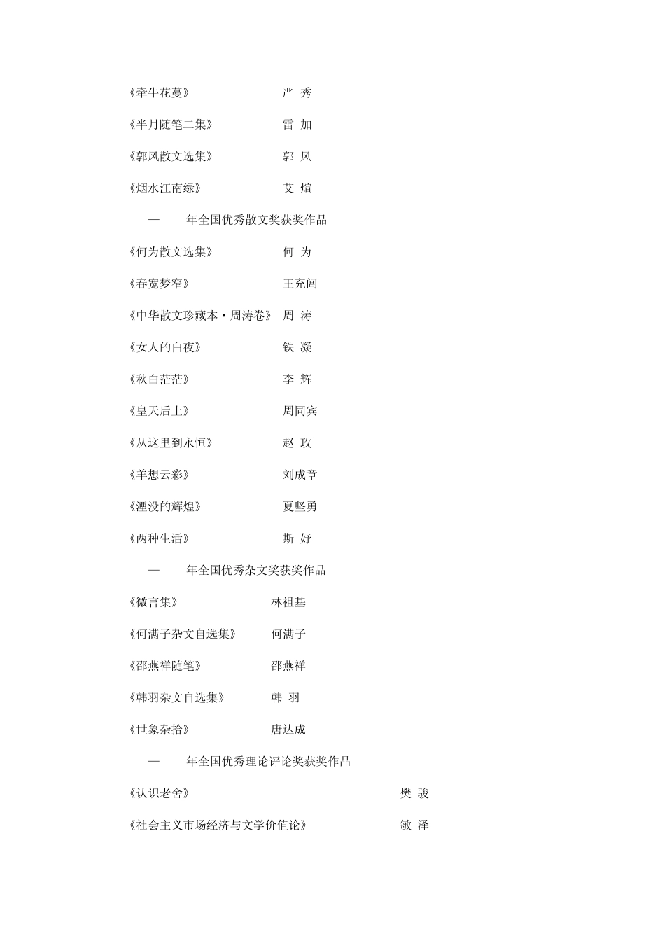 历届鲁迅文学奖_第3页