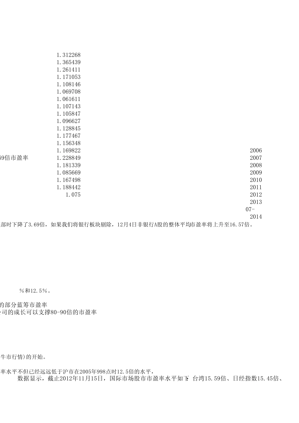 历年GDP与股市市值对比,市盈率分析_第3页