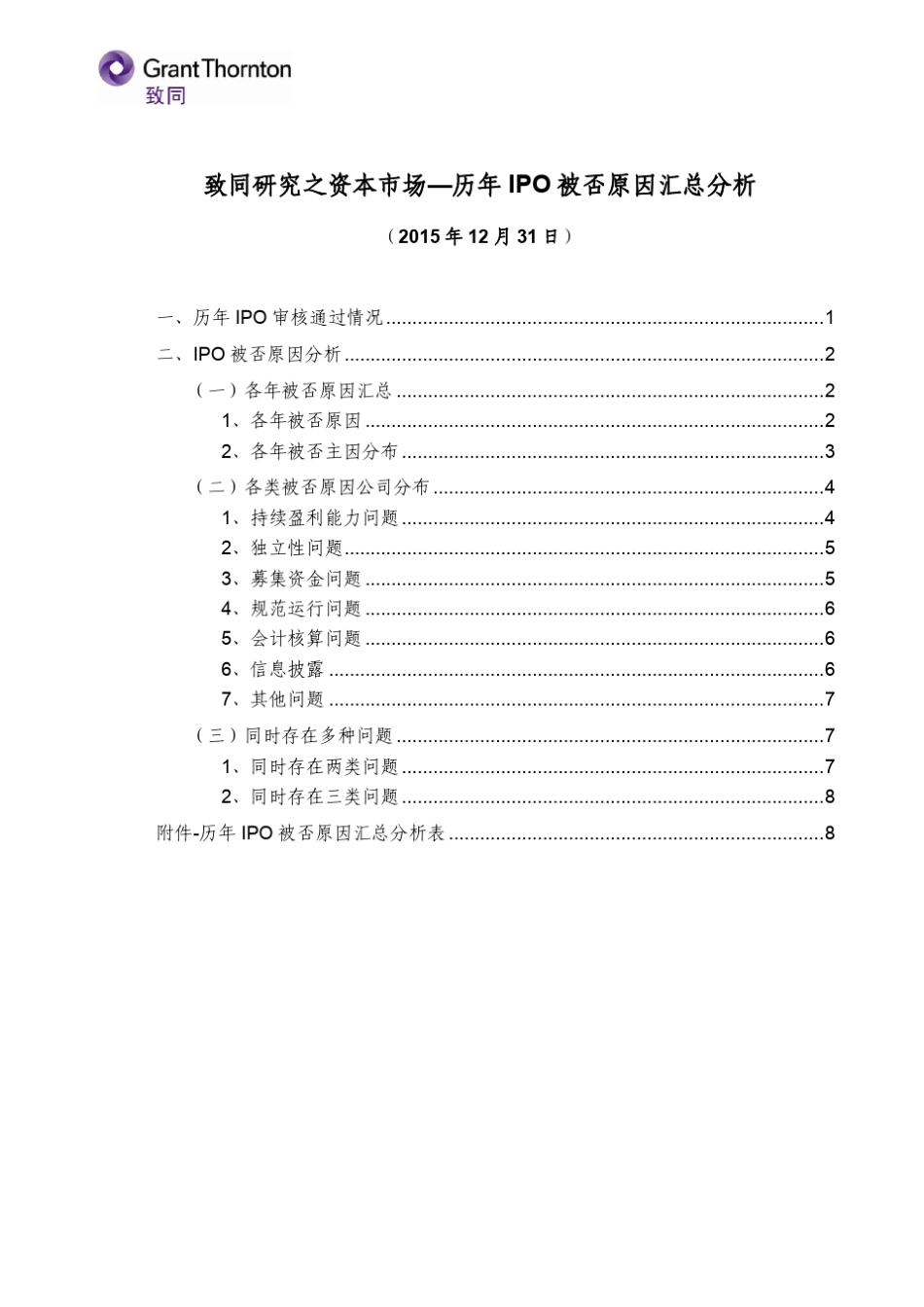历年IPO被否原因汇总分析(2015.12.31)_第1页