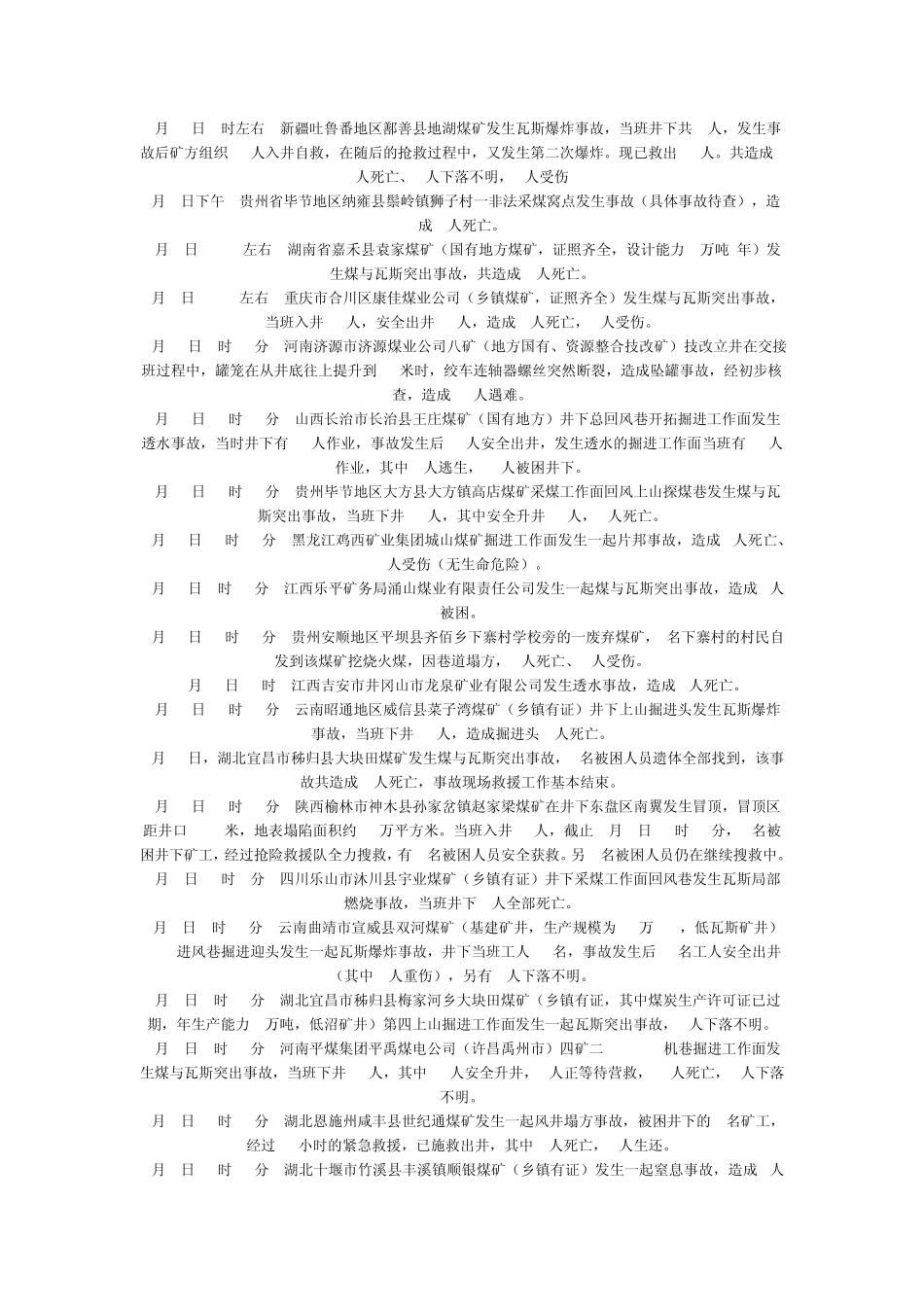历年中国矿难一览_第3页