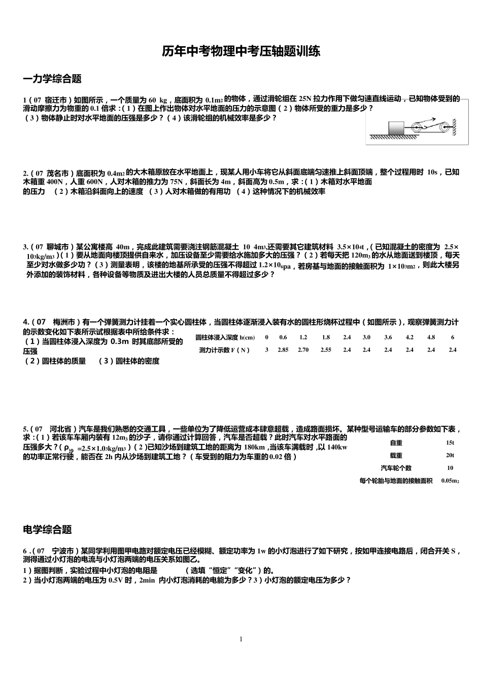 历年中考中考物理压轴题_第1页