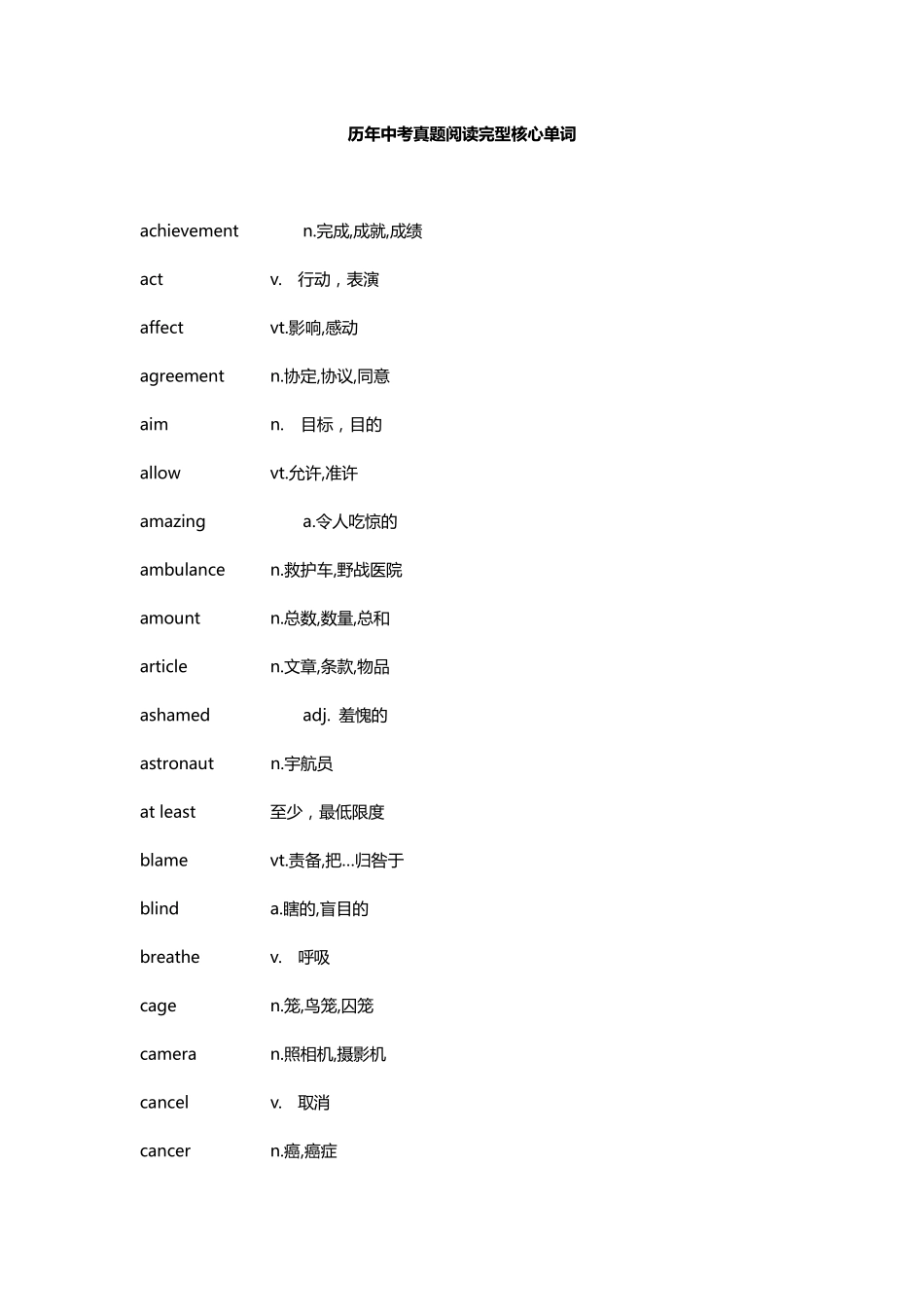 历年中考英语完形填空高频词汇汇总_第1页
