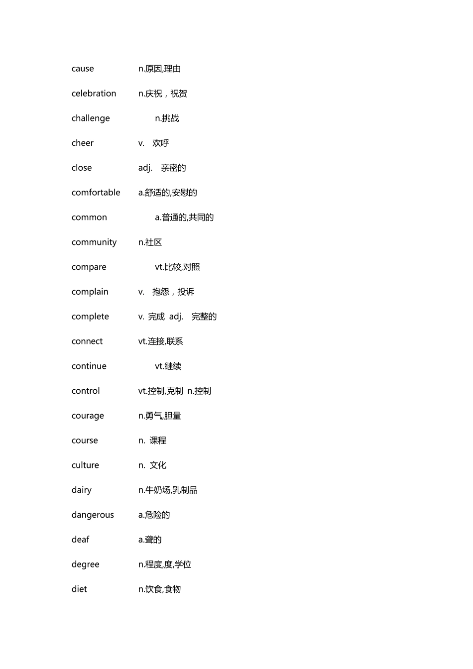历年中考英语完形填空高频词汇汇总_第2页