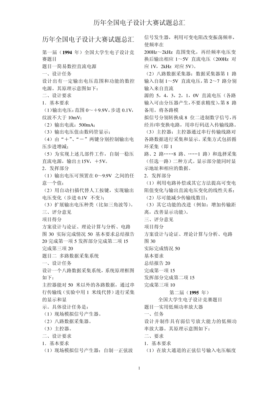 历年全国电子设计大赛试题总汇_第1页