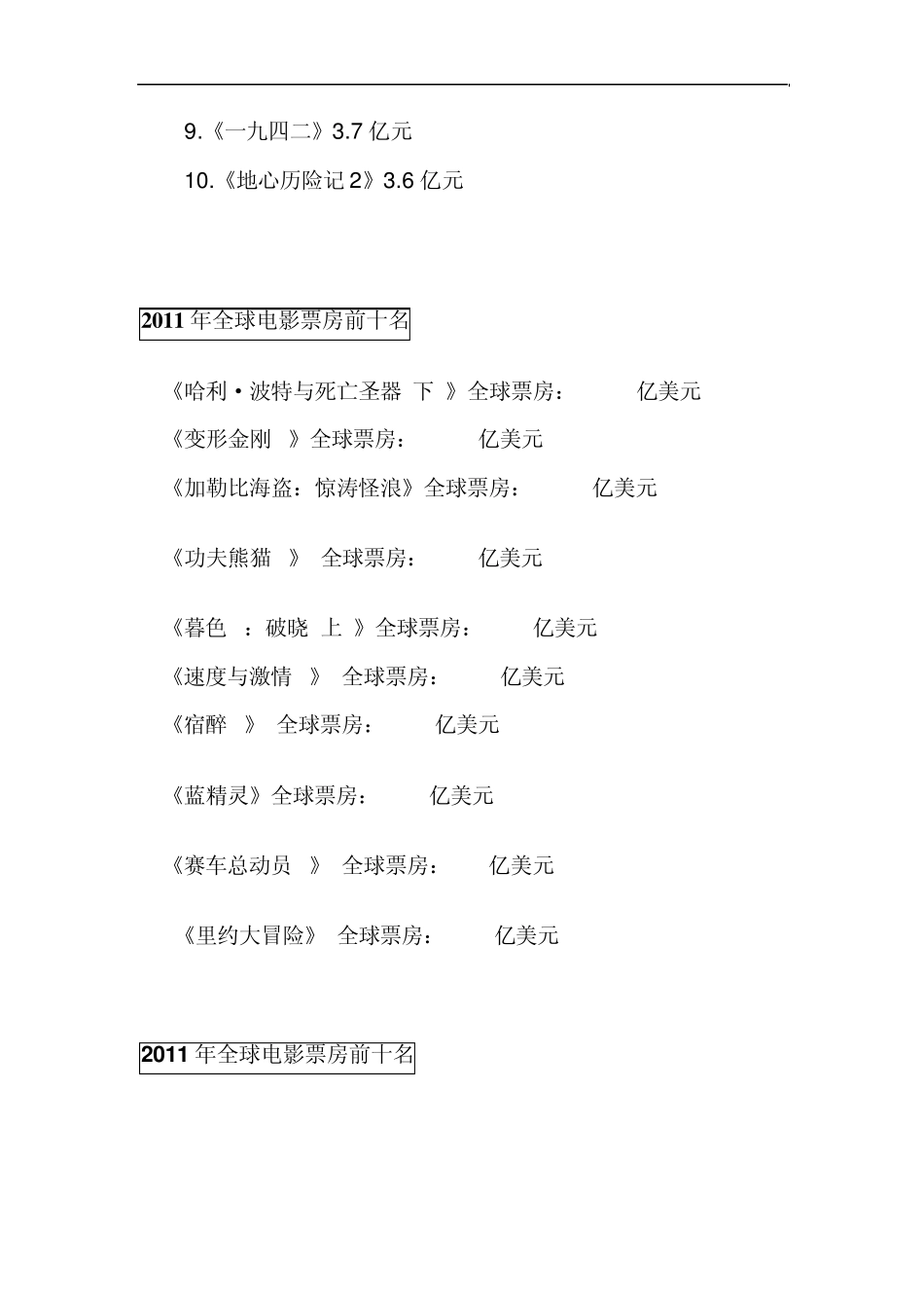 历年全球电影和内地电影票房排行榜_第2页