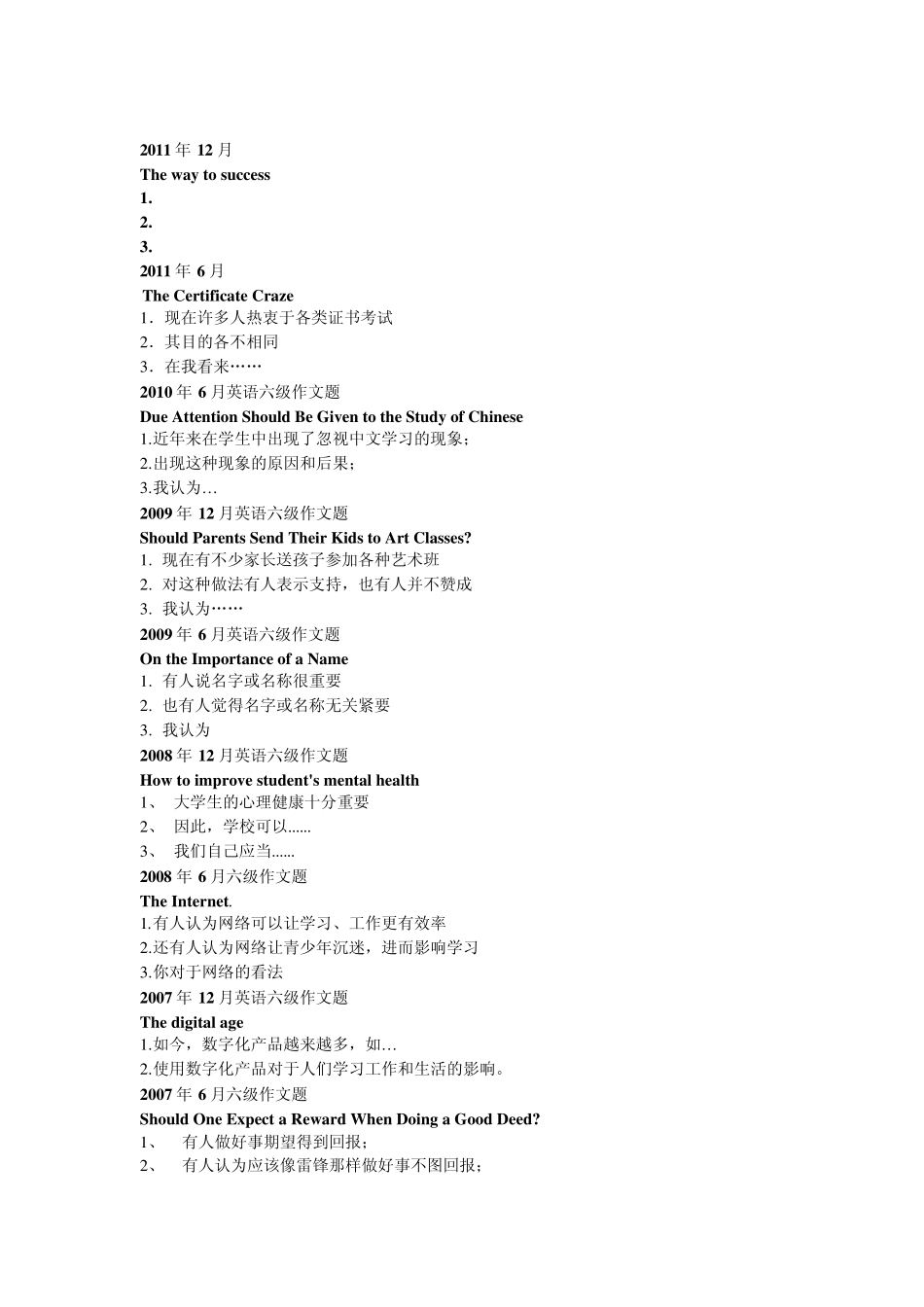 历年六级作文题目(19901201112)_第1页