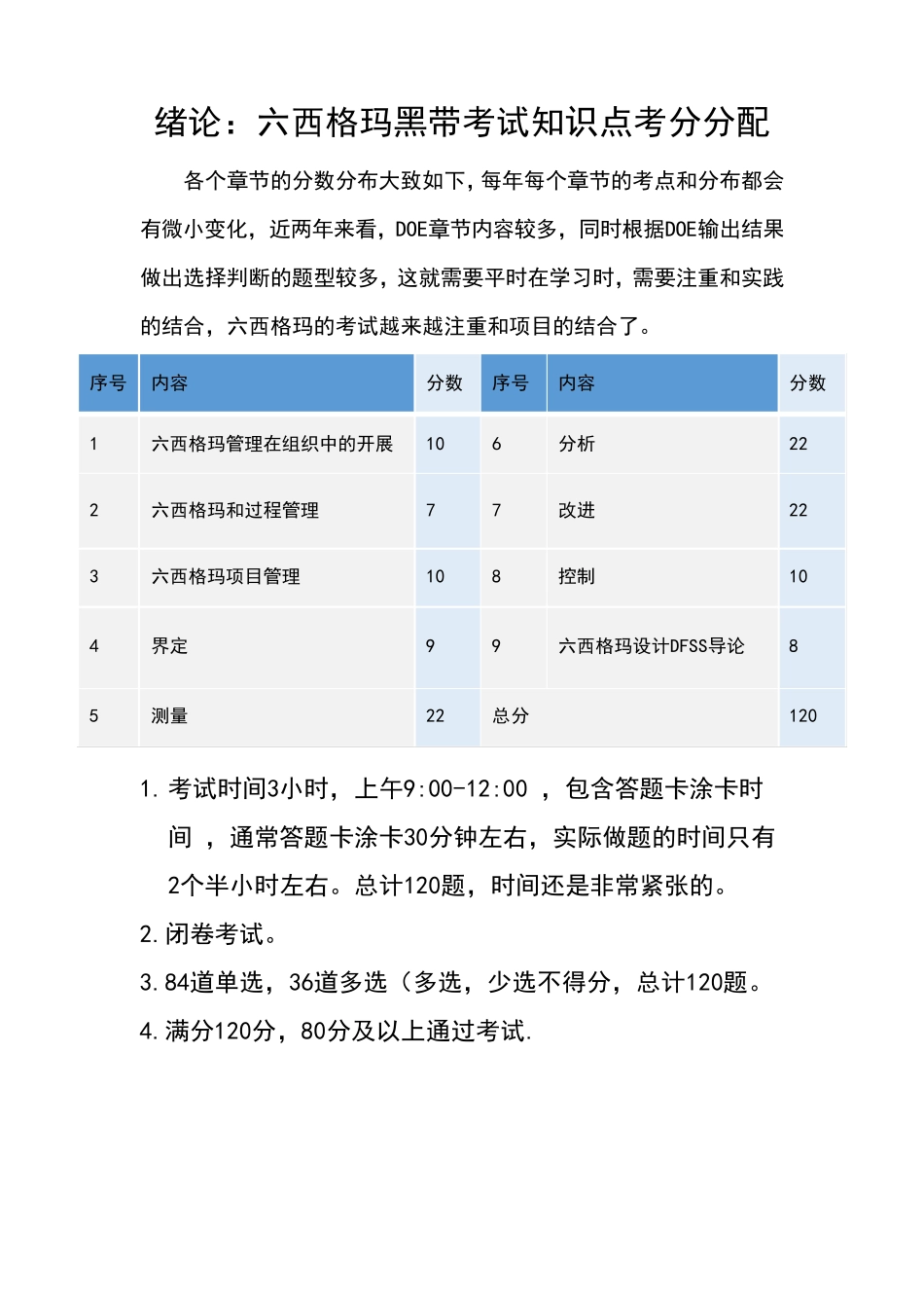 历年六西格玛黑带考试真题及答案解析及经验分享_第1页