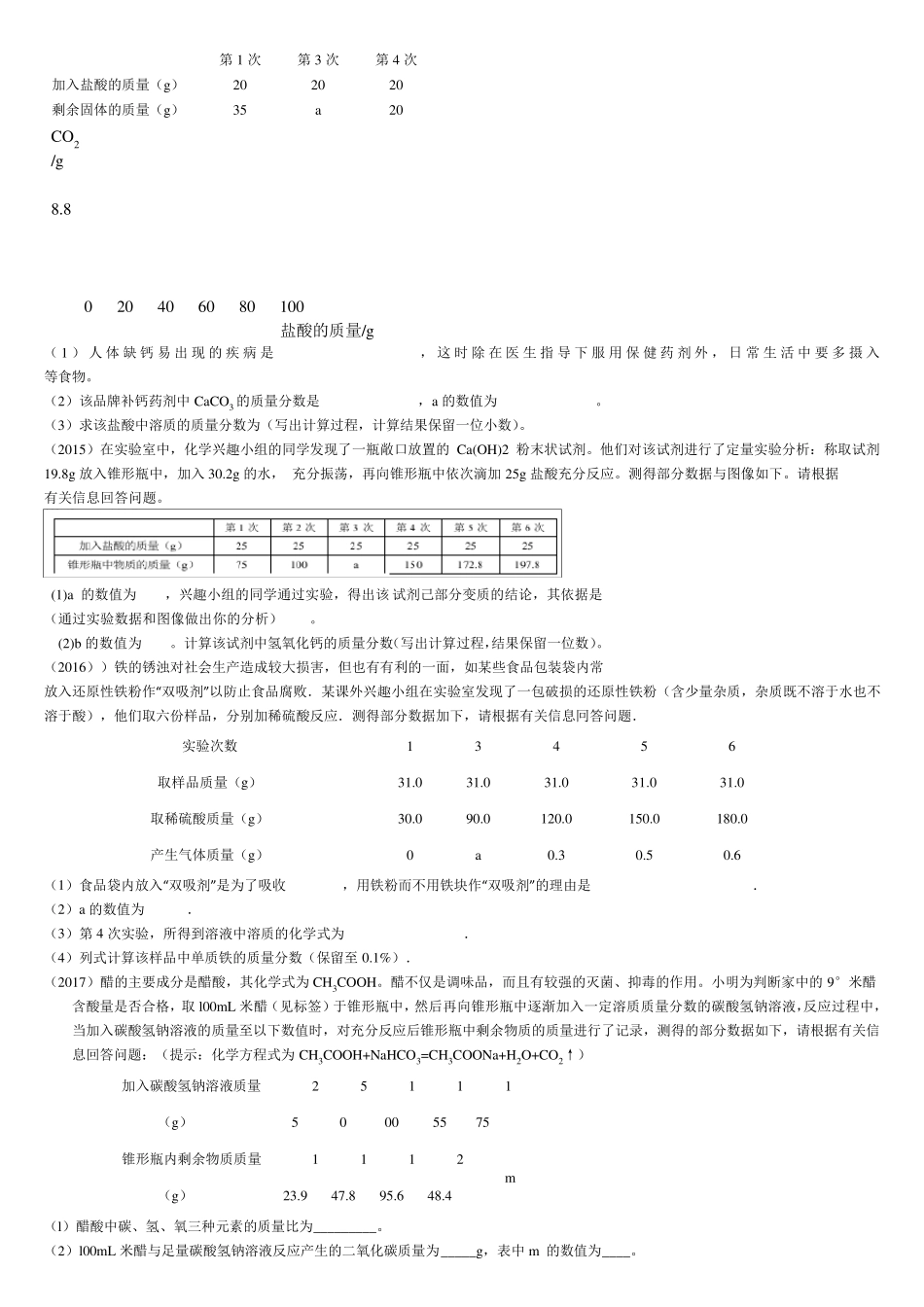 历年化学中考压轴题整理_第2页