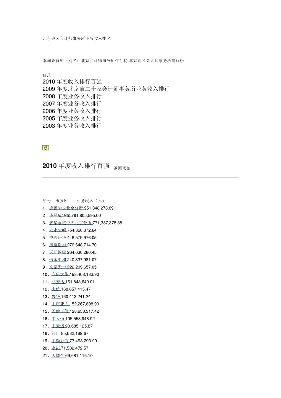 历年北京会计师事务所排名_第1页