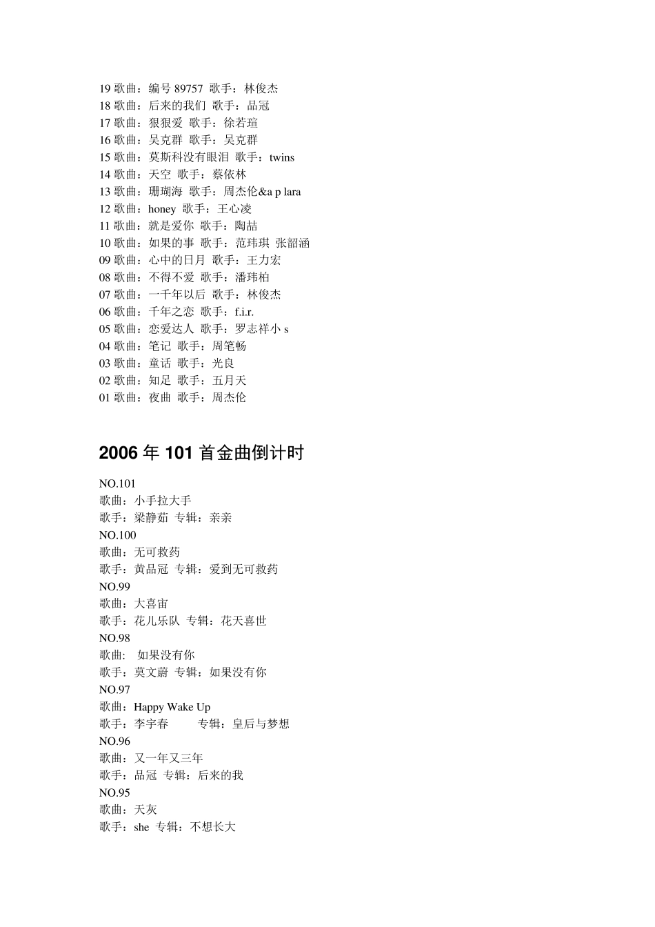 历年华语金曲榜(20052011年)_第3页