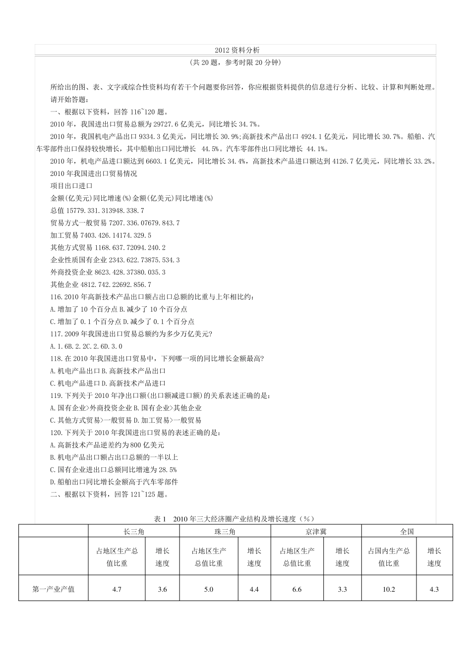 历年国考资料分析真题_第1页