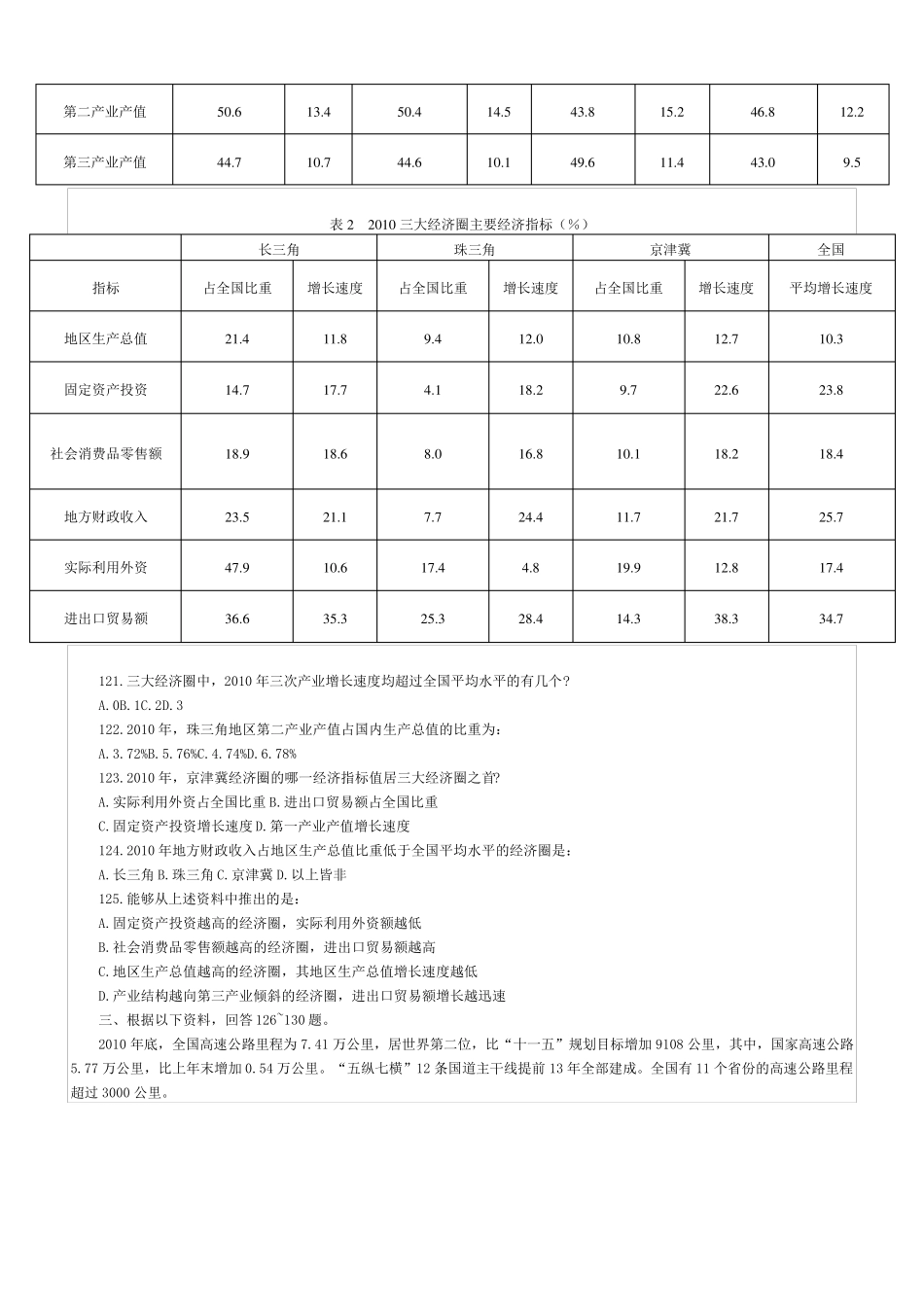 历年国考资料分析真题_第2页