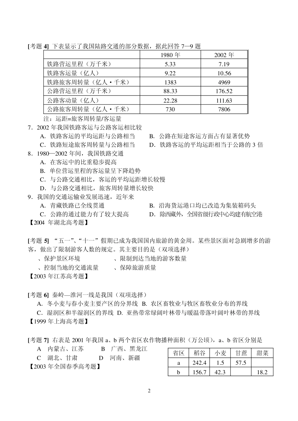 历年地理高考题_第2页