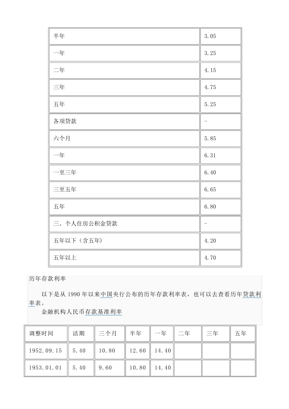 历年存款利率_第2页