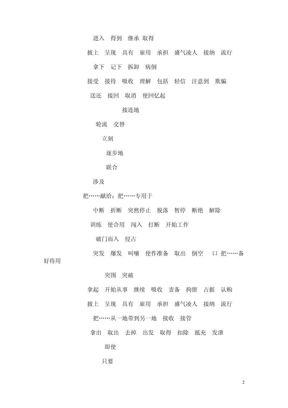 历年成人学位英语考试短语100个_第2页