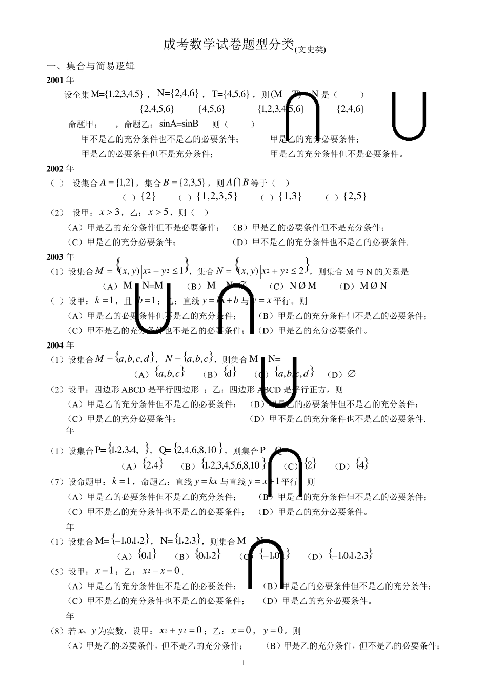 历年成人高考文史类数学试题(含答案与解答提示)_第1页
