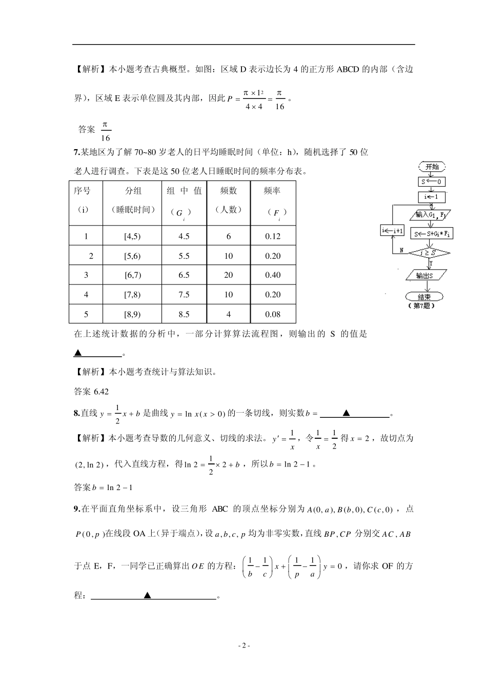 历年江苏数学高考试卷_第2页