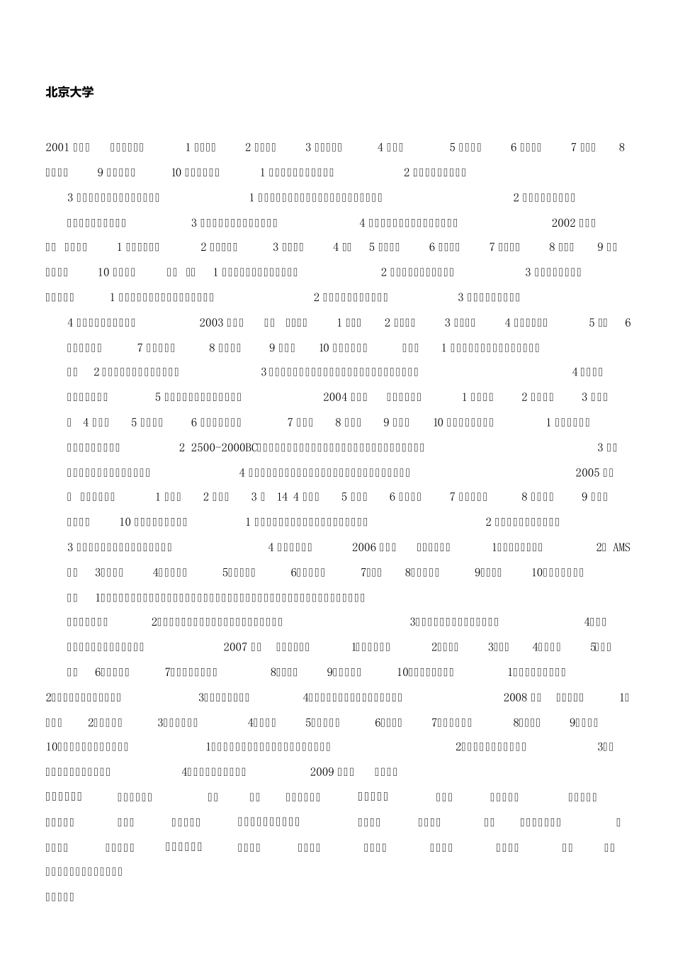 历年考古文博专业考研试题选辑1_第1页