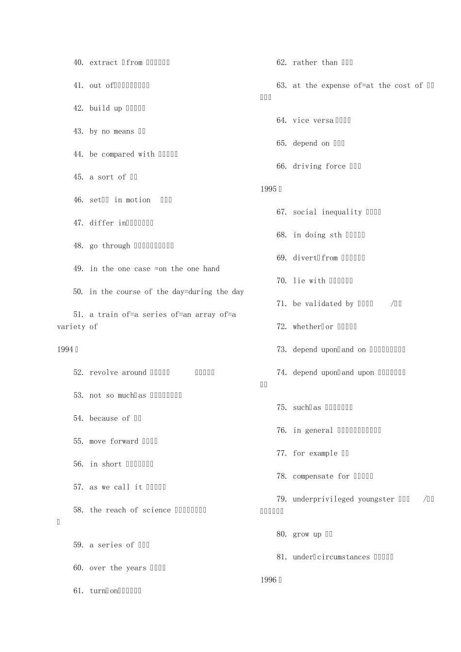 历年考研英语翻译词组汇总完整清晰版_第2页